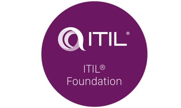 ITIL ITILFND V4 – Best ITILFND V4 Exam Actual Questions