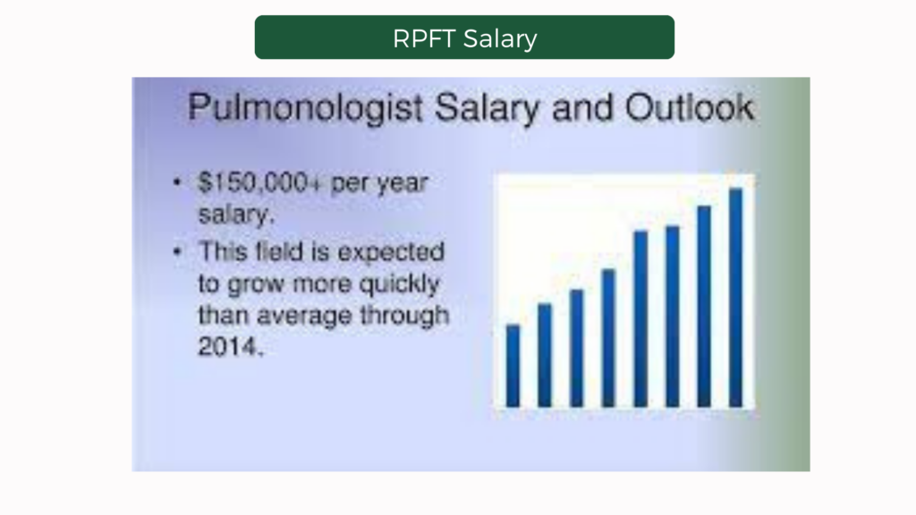 RPFT Salary
